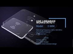 Concentrarse en la marca.